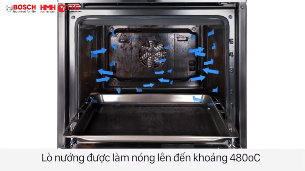 Phương pháp tự làm sạch nhiệt phân của lò nướng Bosch